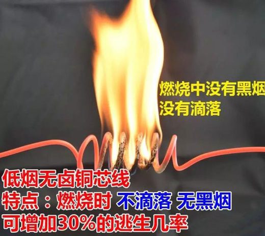 焚燒時(shí)不會宣布有毒煙霧的環(huán)保型電纜